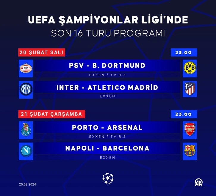 UEFA Şampiyonlar Ligi'nde Son 16 Turu: İlerleyen Maçlar